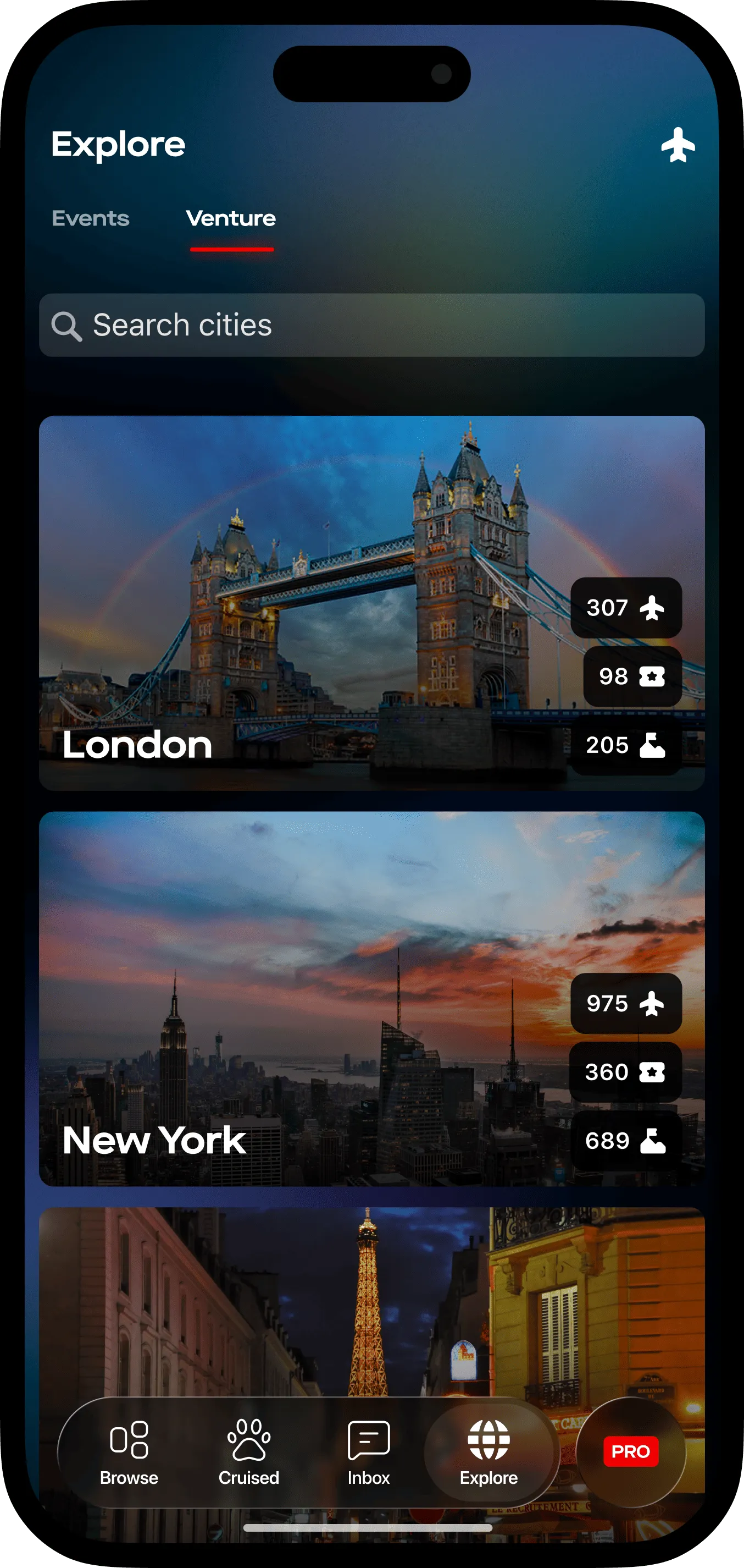 Travel and network visual